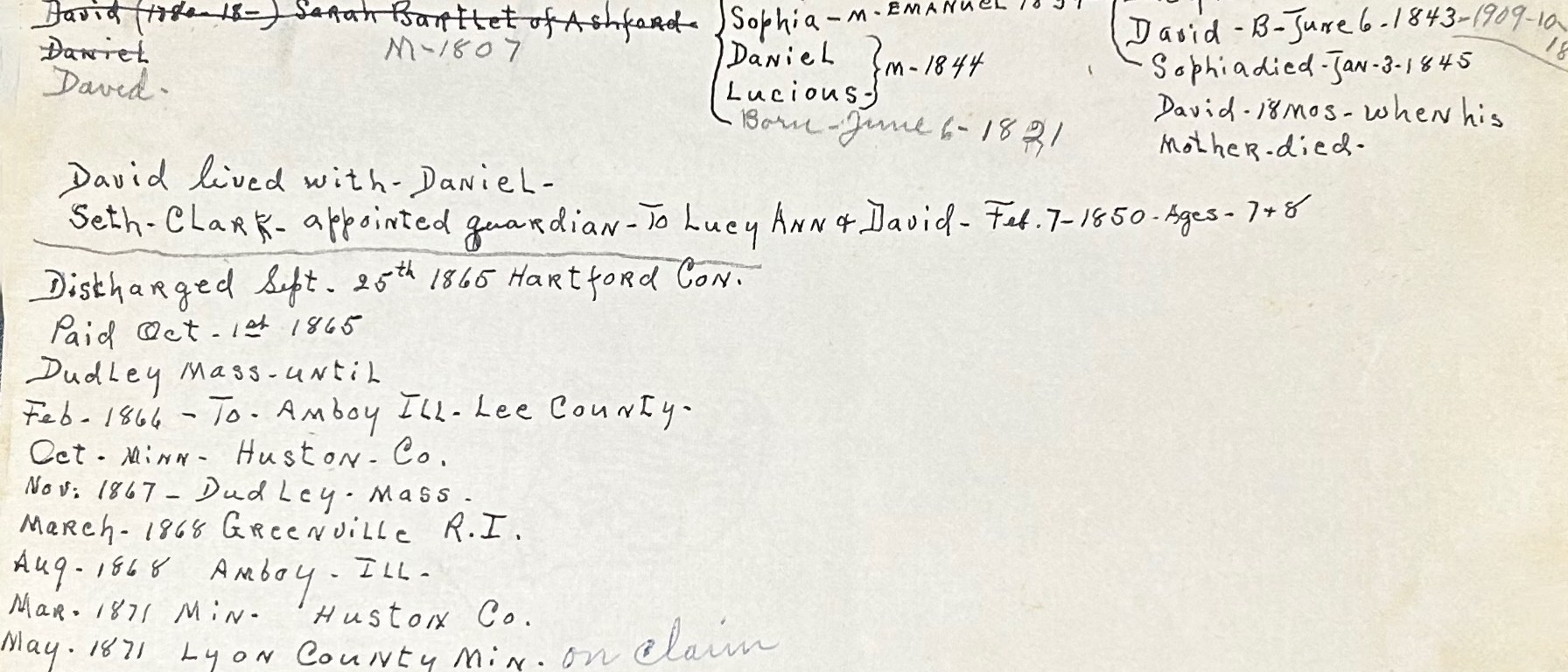 Edna Stafford's handwritten notes setting out names and dates for her parents' births/deaths, as well as those for her father's parents.