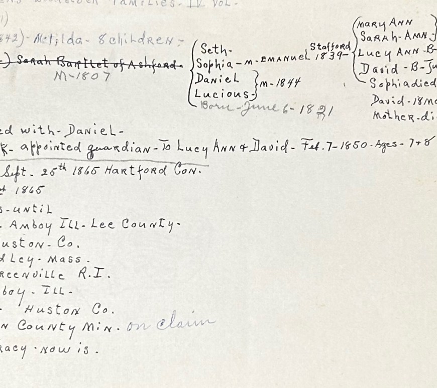 Edna Stafford's handwritten notes setting out names and dates for her parents' births/deaths, as well as those for her father's parents.