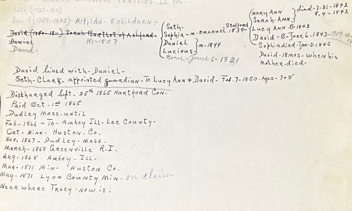 Edna Stafford's handwritten notes setting out names and dates for her parents' births/deaths, as well as those for her father's parents.